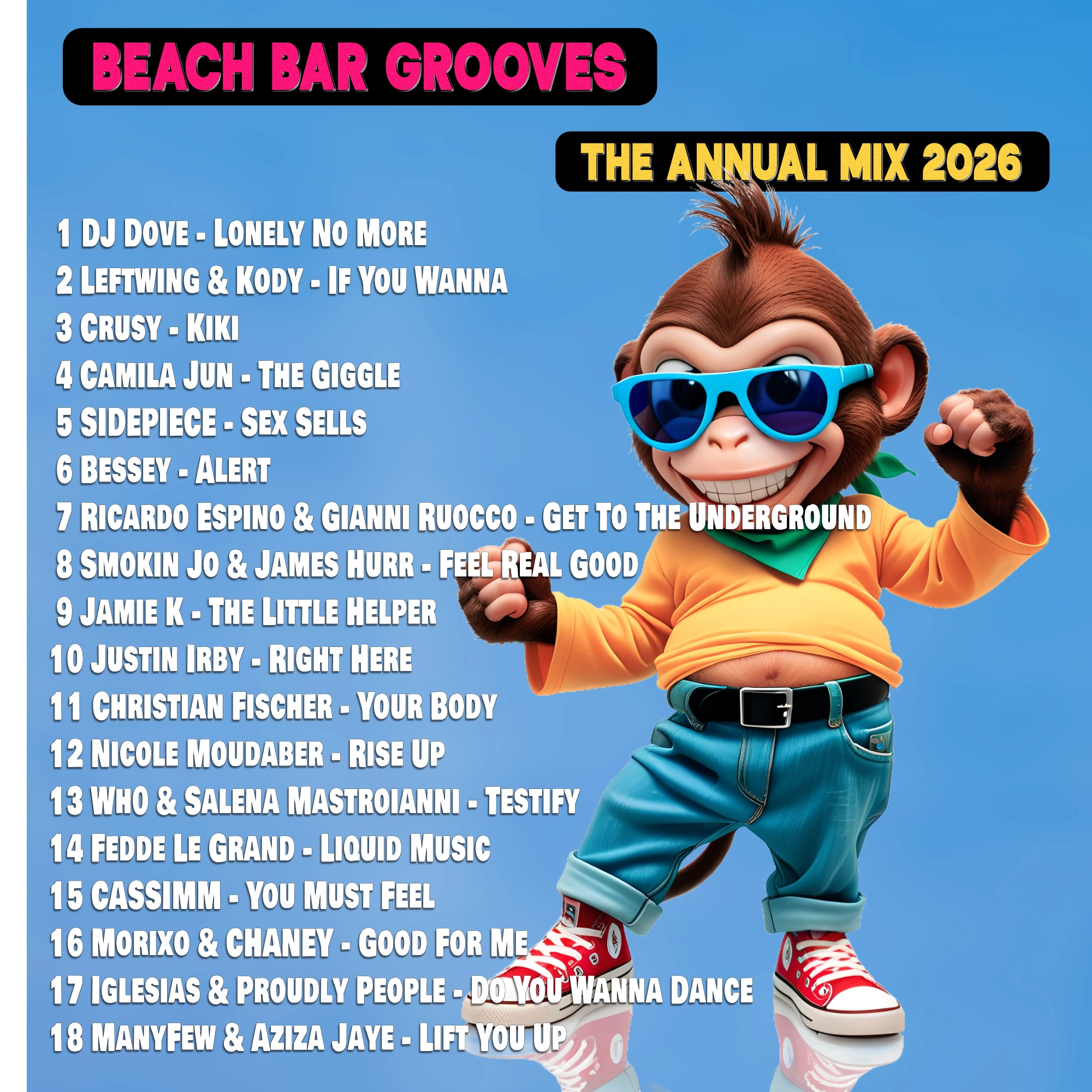 Cover photo for voice command for cubase